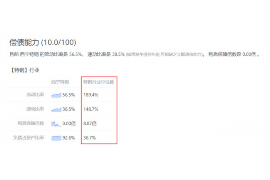 博尔塔拉讨债公司成功追回拖欠八年欠款50万成功案例